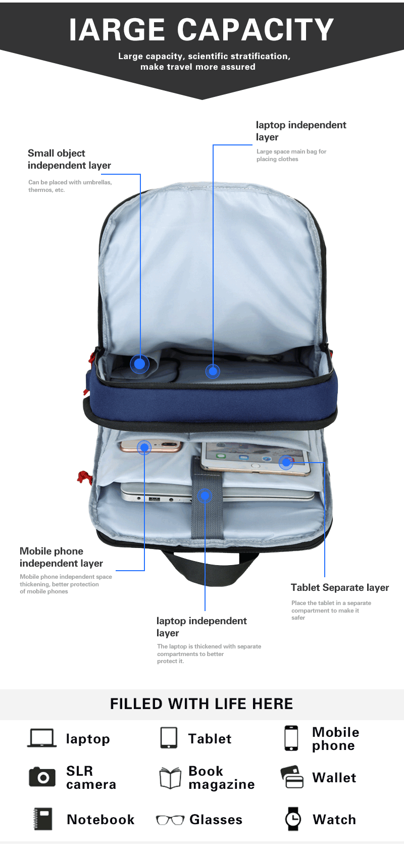 Antitheft Business Slim Laptop Backpack