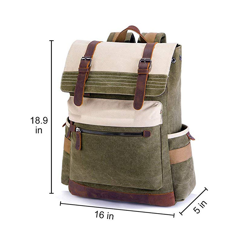 China Backpack with Wholesale Price